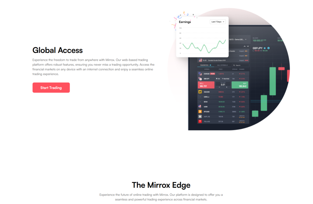 Screenshot of Mirrox.com trading dashboard interface